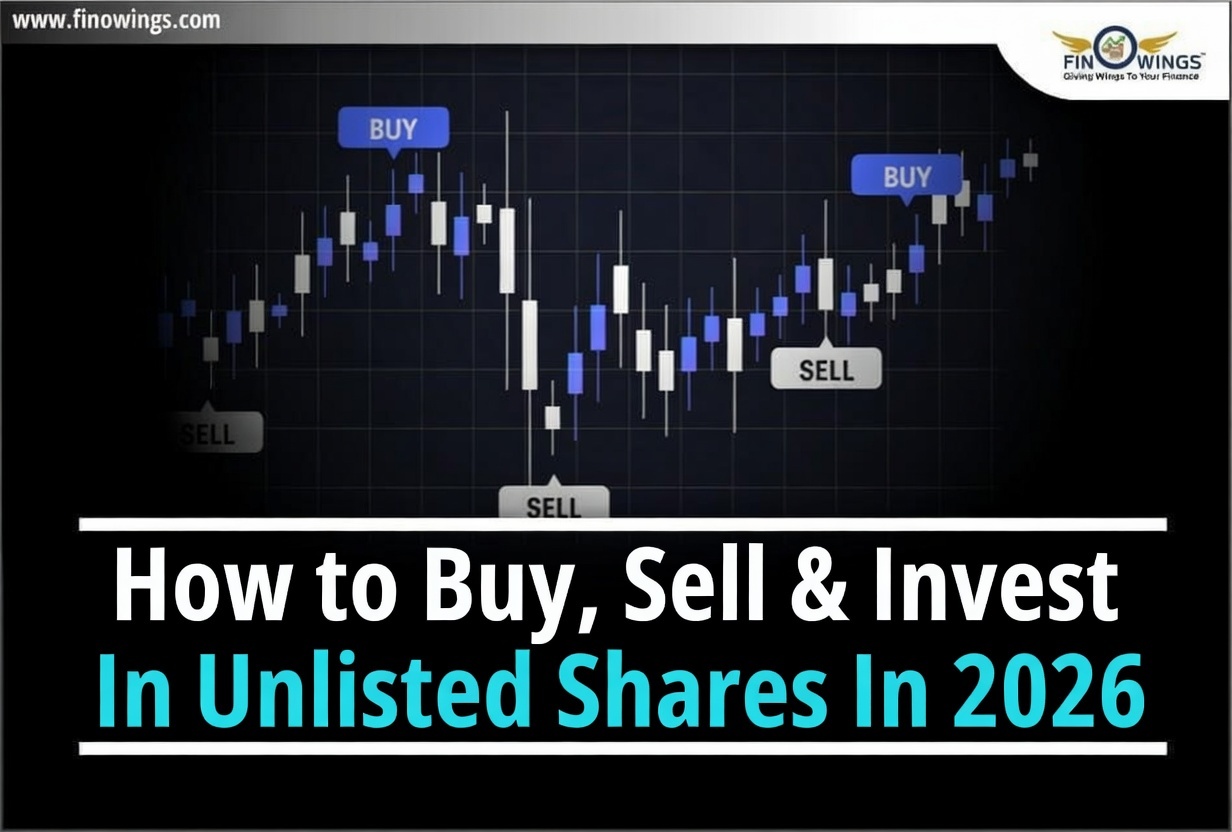 How to Buy, Sell & Invest In Unlisted Shares in 2024